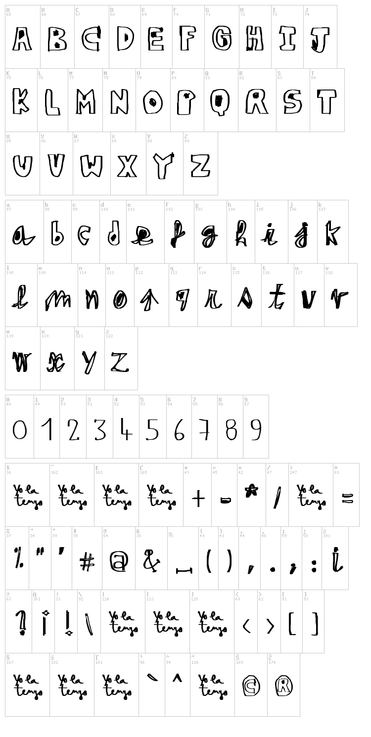 Yo La Tengo font map